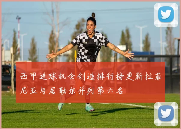 西甲进球机会创造排行榜更新拉菲尼亚与居勒尔并列第六名