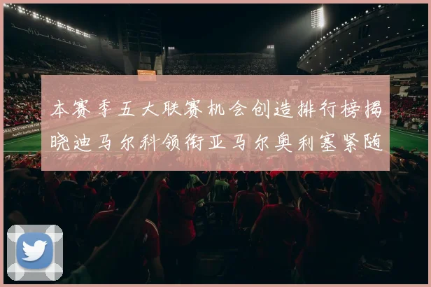 本赛季五大联赛机会创造排行榜揭晓迪马尔科领衔亚马尔奥利塞紧随其后