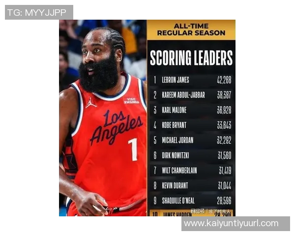 哈登如同被命运捉弄的超级英雄忘却了珍惜职业生涯的黄金时光